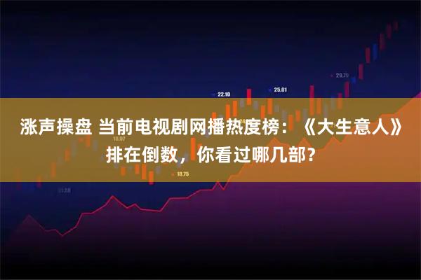涨声操盘 当前电视剧网播热度榜：《大生意人》排在倒数，你看过哪几部？