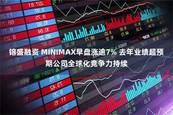 镕盛融资 MINIMAX早盘涨逾7% 去年业绩超预期公司全球化竞争力持续